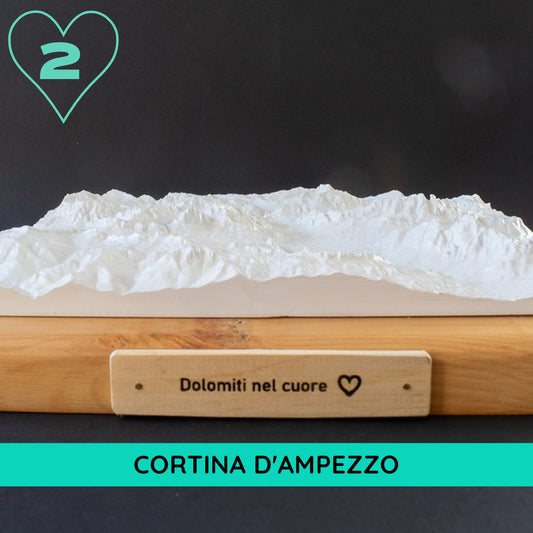 Dolomiti in miniatura